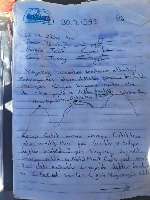 1992 senesinde Dksk’lılar Tarafından Bırakılan Anı Defteri