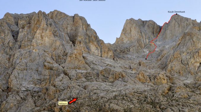 Fotoğraf 1: Rota Genel Görünüm Fotoğraf 1: Rota Genel Görünüm
