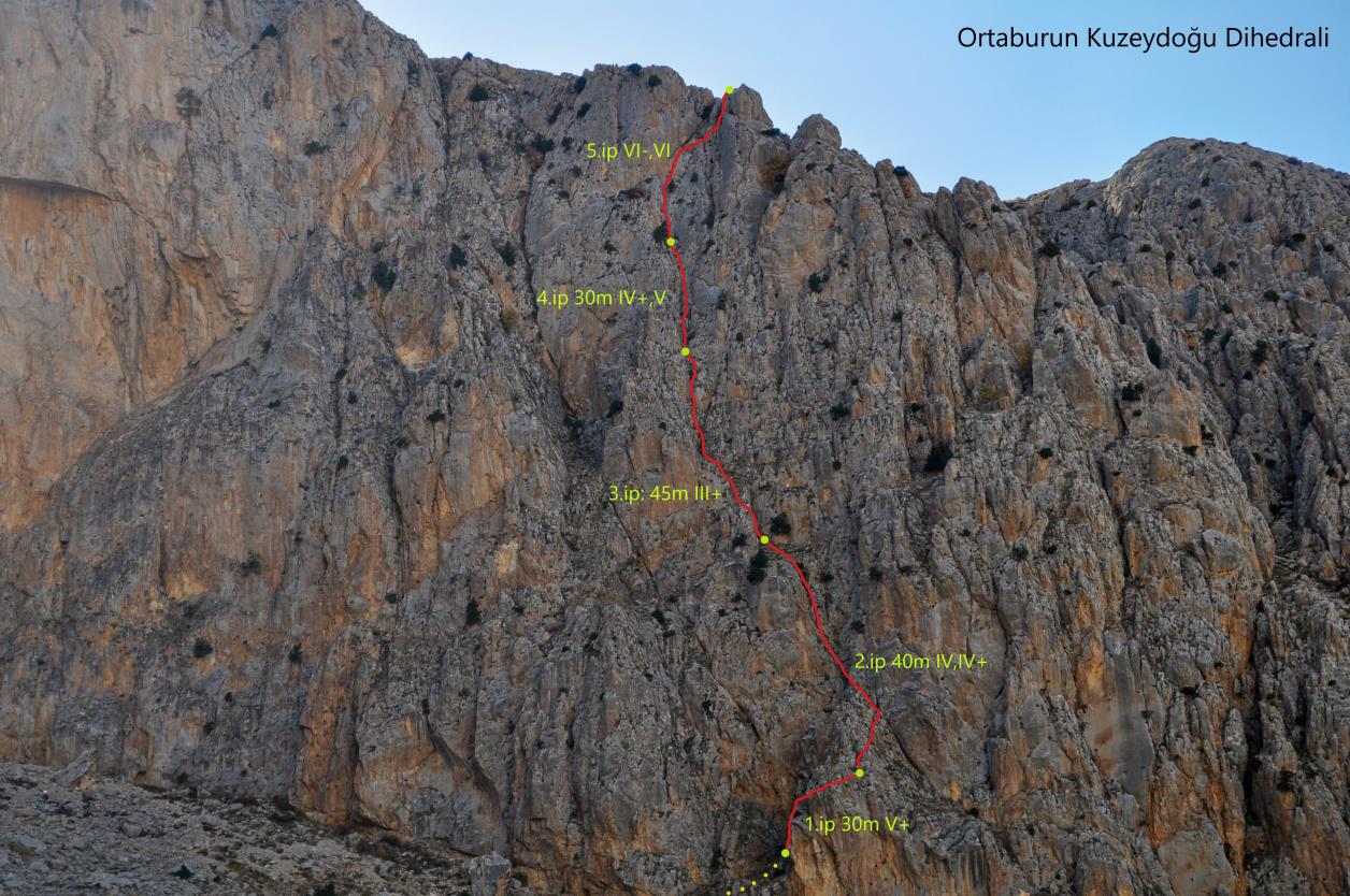 Fotoğraf 1: Ortaburun Kuzeydoğu Dihedral Topo