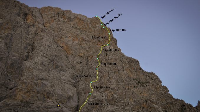 Mangırcı Fire Thru The Crux Topo (yıldız Mahmuz rotası girişi) Mangırcı Fire Thru The Crux Topo (yıldız Mahmuz rotası girişi)