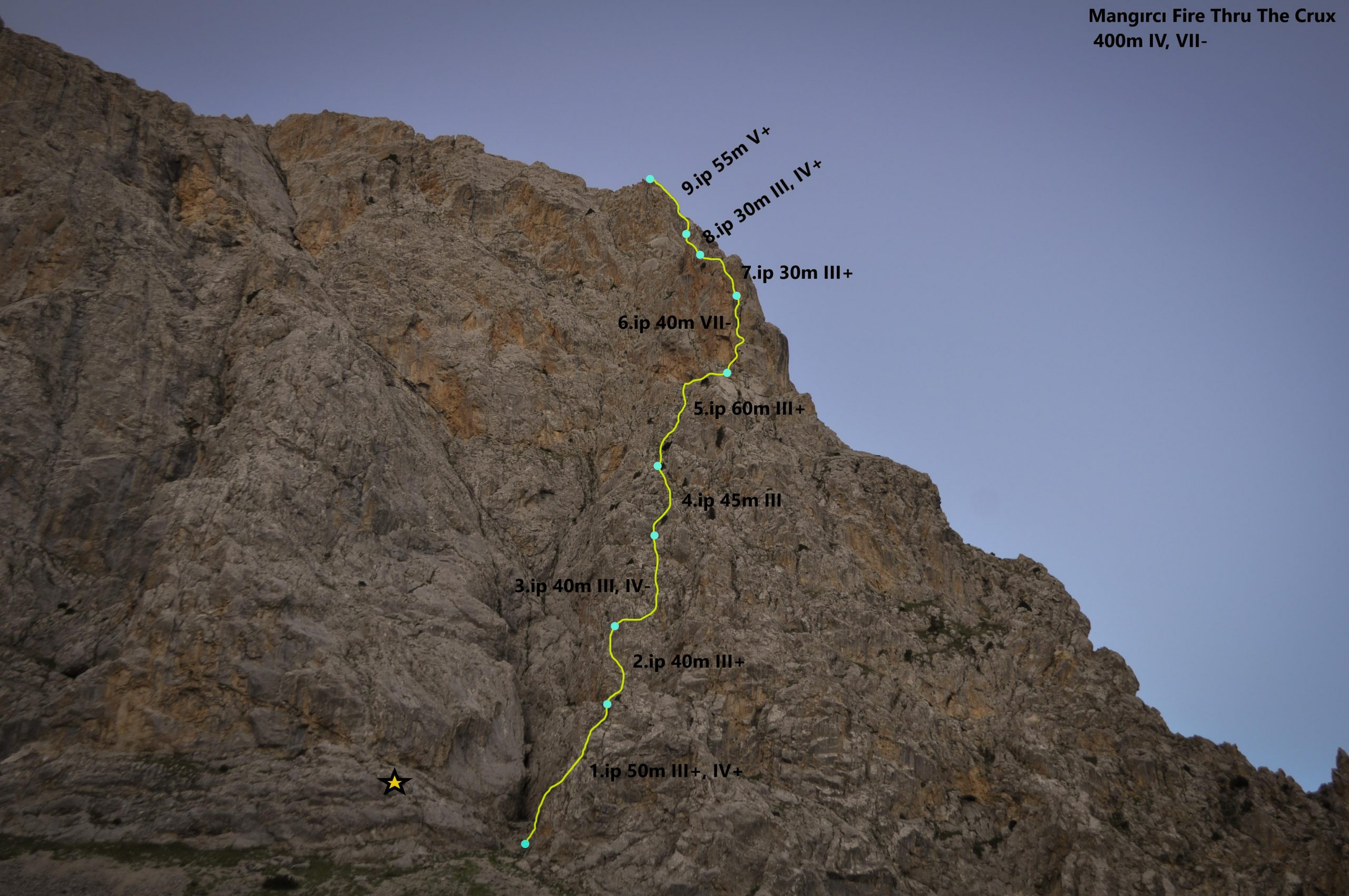 Mangırcı Fire Thru The Crux Topo (yıldız Mahmuz rotası girişi)